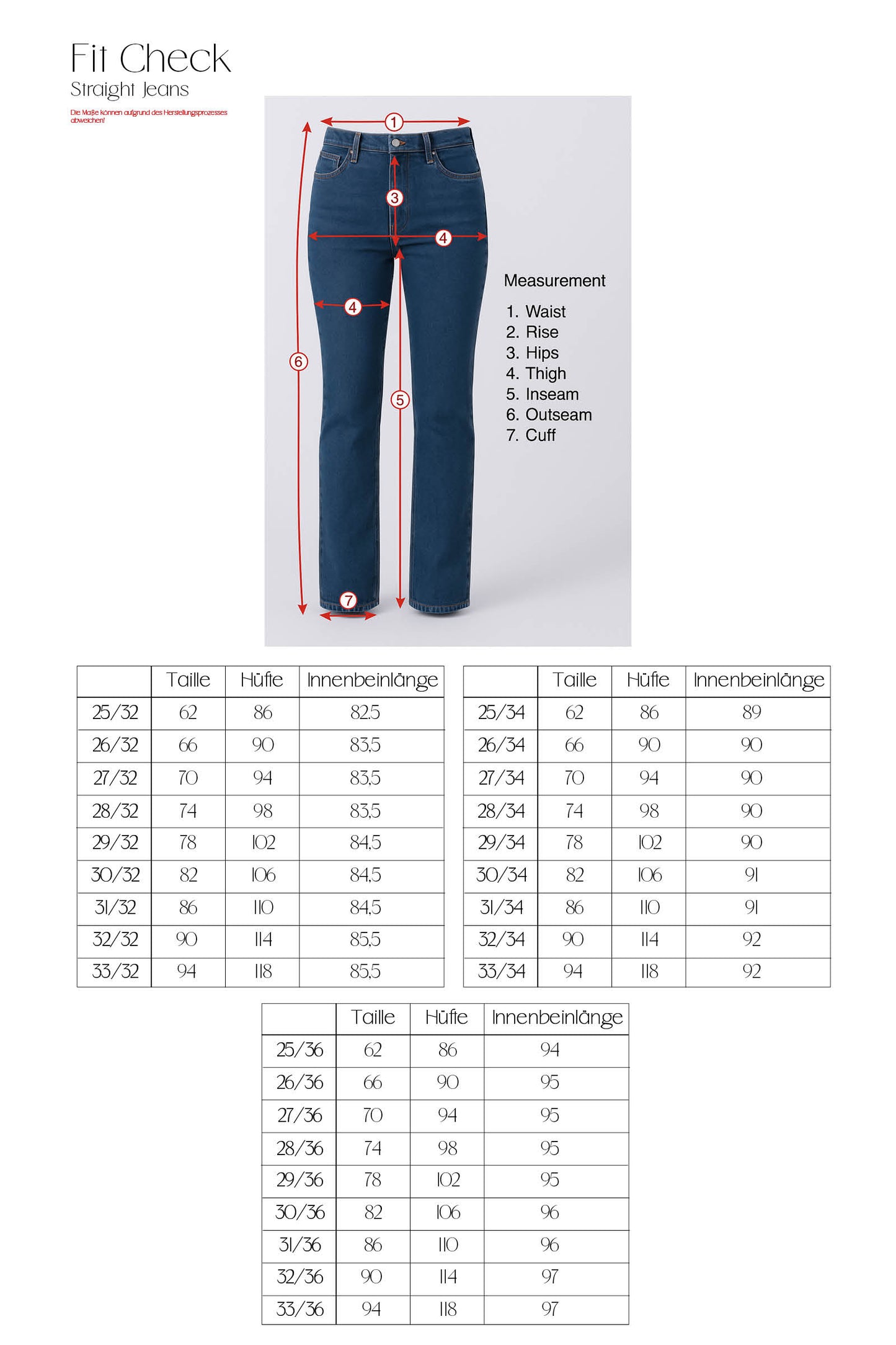 Straight Jeans